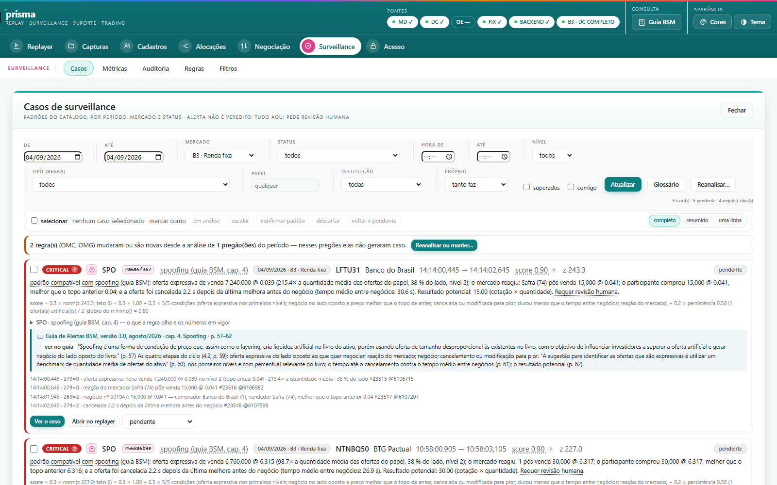 A fila de casos de surveillance, com um caso de spoofing aberto em modo completo